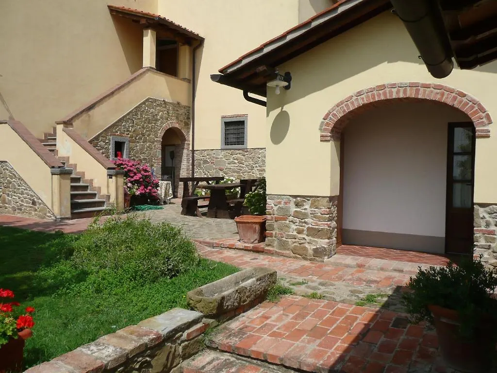 La Loccaia Villa Ciggiano 0*,  Italië