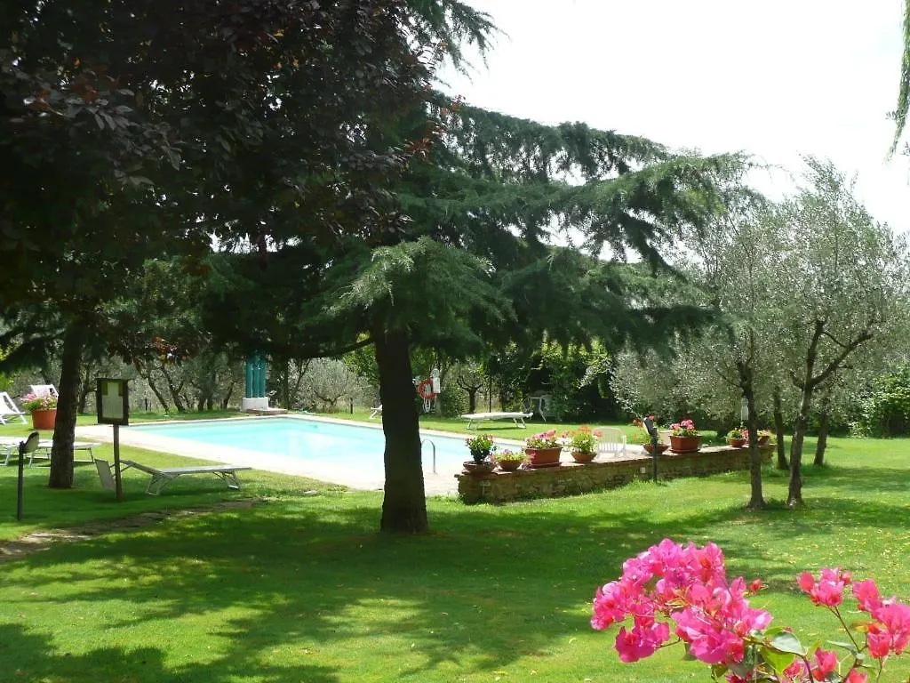 Agriturismo La Loccaia Villa Ciggiano 0*,