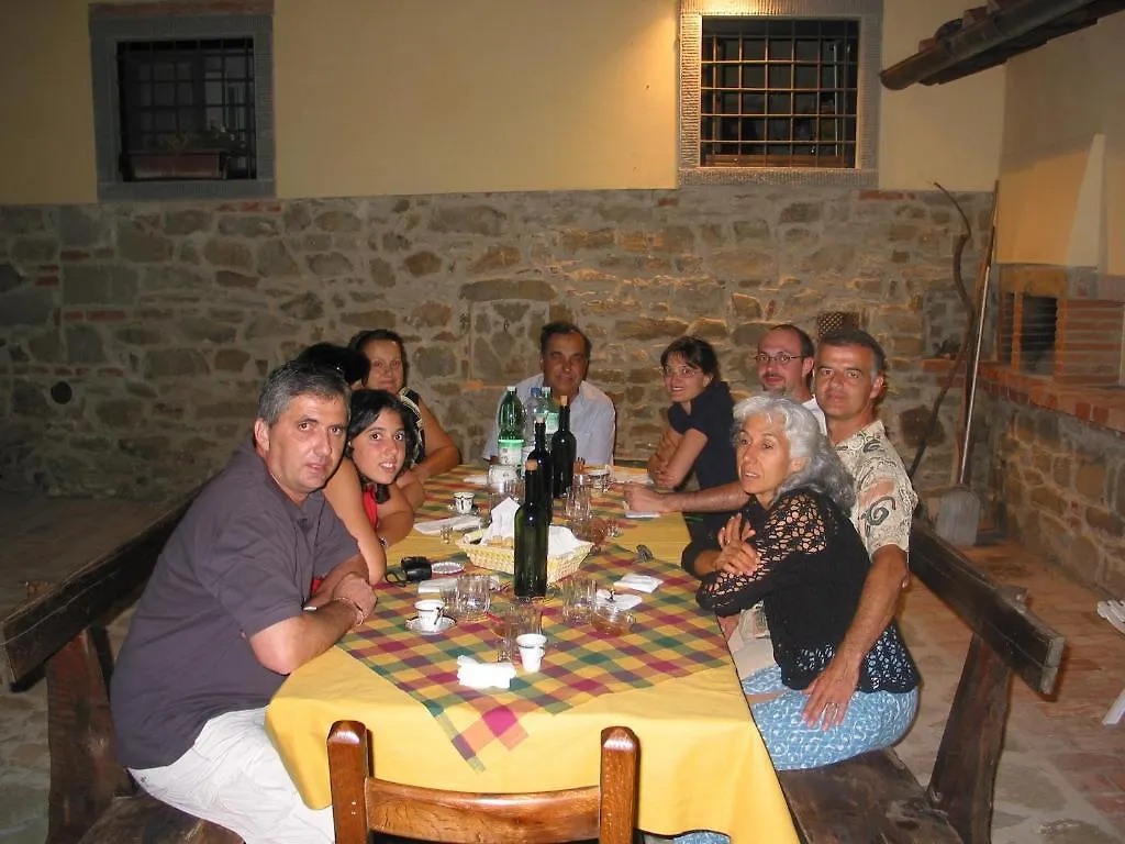 Agriturismo La Loccaia Villa Ciggiano