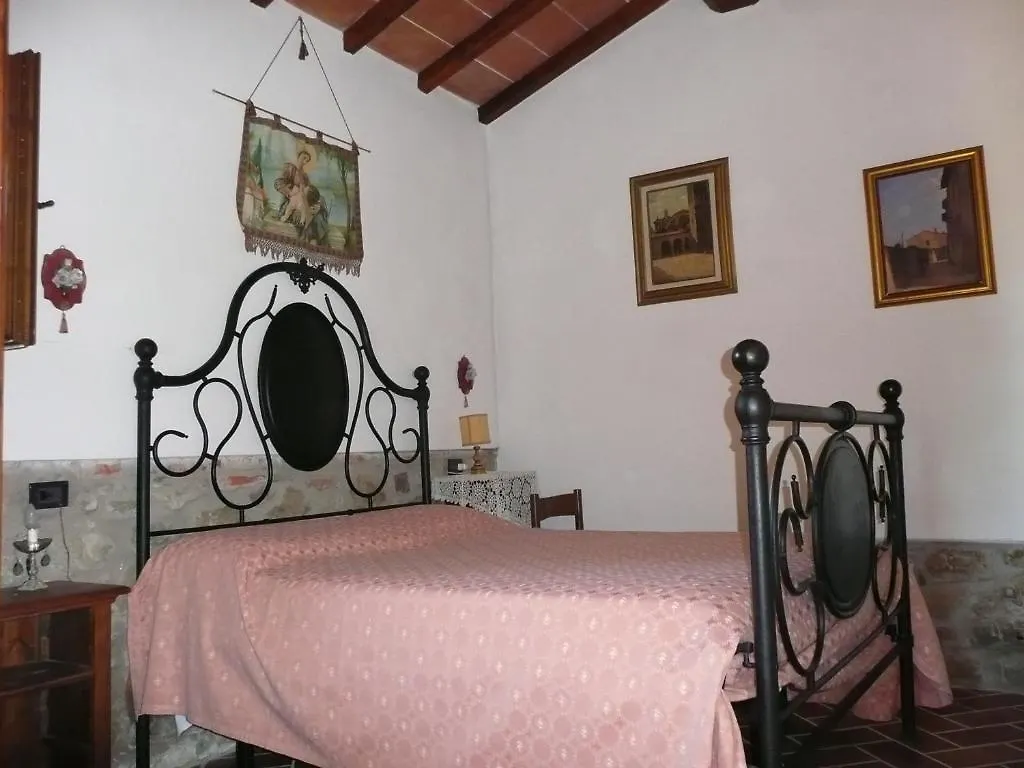 Agriturismo La Loccaia Villa Ciggiano Farm stay