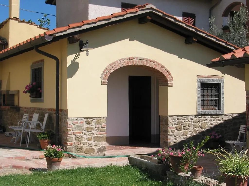 Farm stay Agriturismo La Loccaia Villa Ciggiano Italy