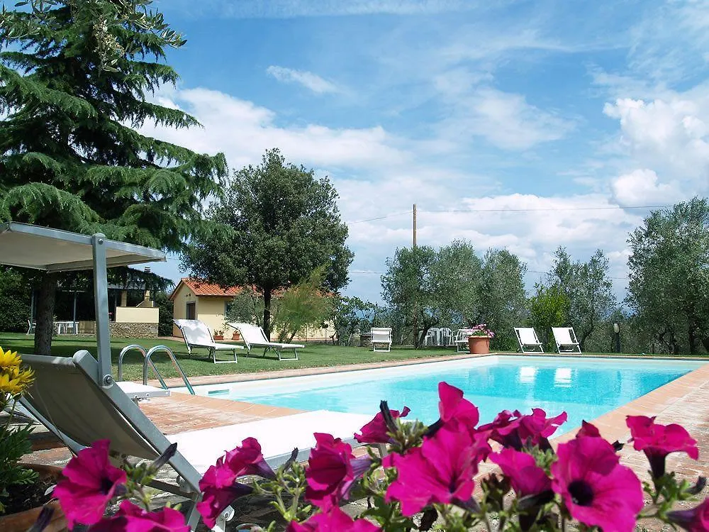 Agriturismo La Loccaia Villa Ciggiano