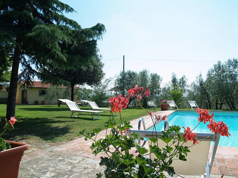 Agriturismo La Loccaia Villa Ciggiano Farm stay