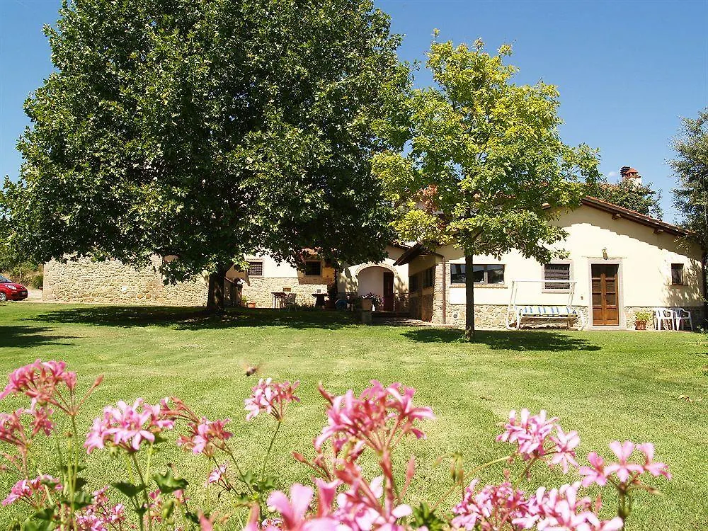 Agriturismo La Loccaia Villa Ciggiano