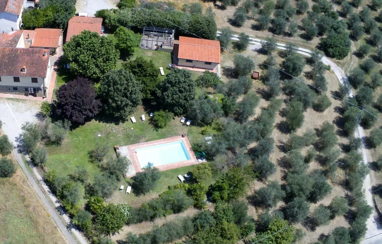 Farm stay Agriturismo La Loccaia Villa Ciggiano Italy