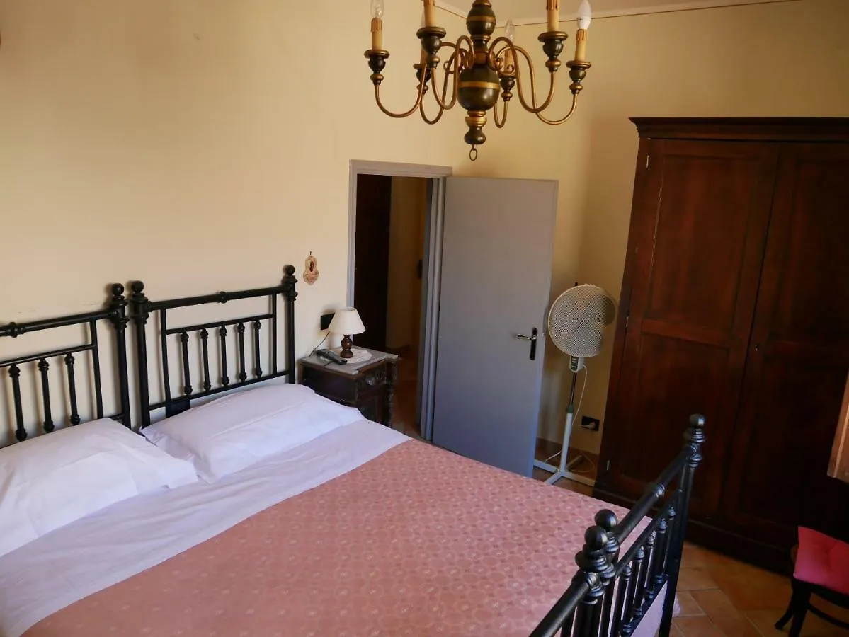 Agriturismo La Loccaia Villa Ciggiano