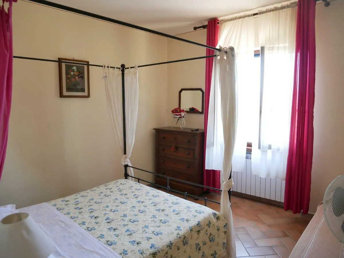 Farm stay Agriturismo La Loccaia Villa Ciggiano Italy