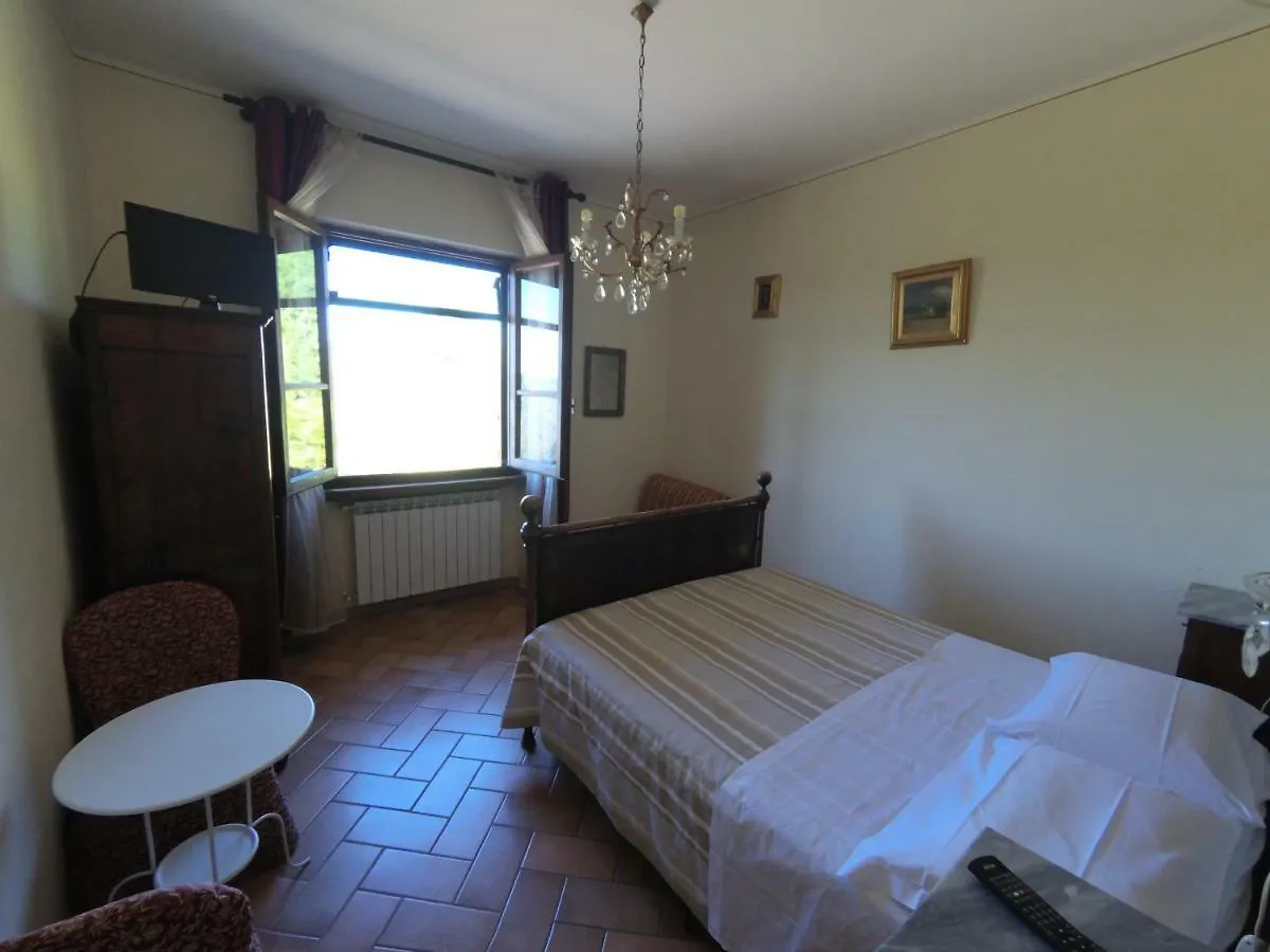 Agriturismo La Loccaia Villa Ciggiano